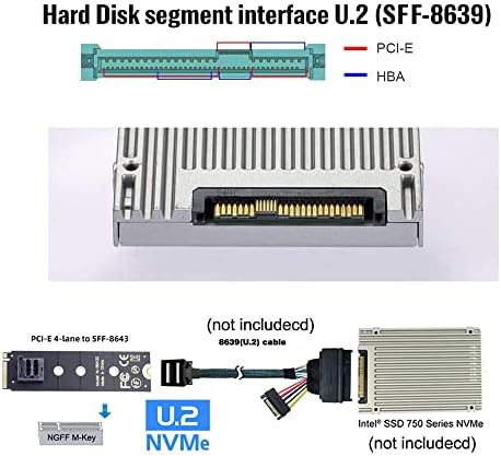xiwai 22x80mm U. 2 Készlet SFF-8639 NVME PCIe4.0 SSD Adapter Alaplapja SSD 750 p3600 p3700 M. 2 SFF-8643 Mini SAS HD